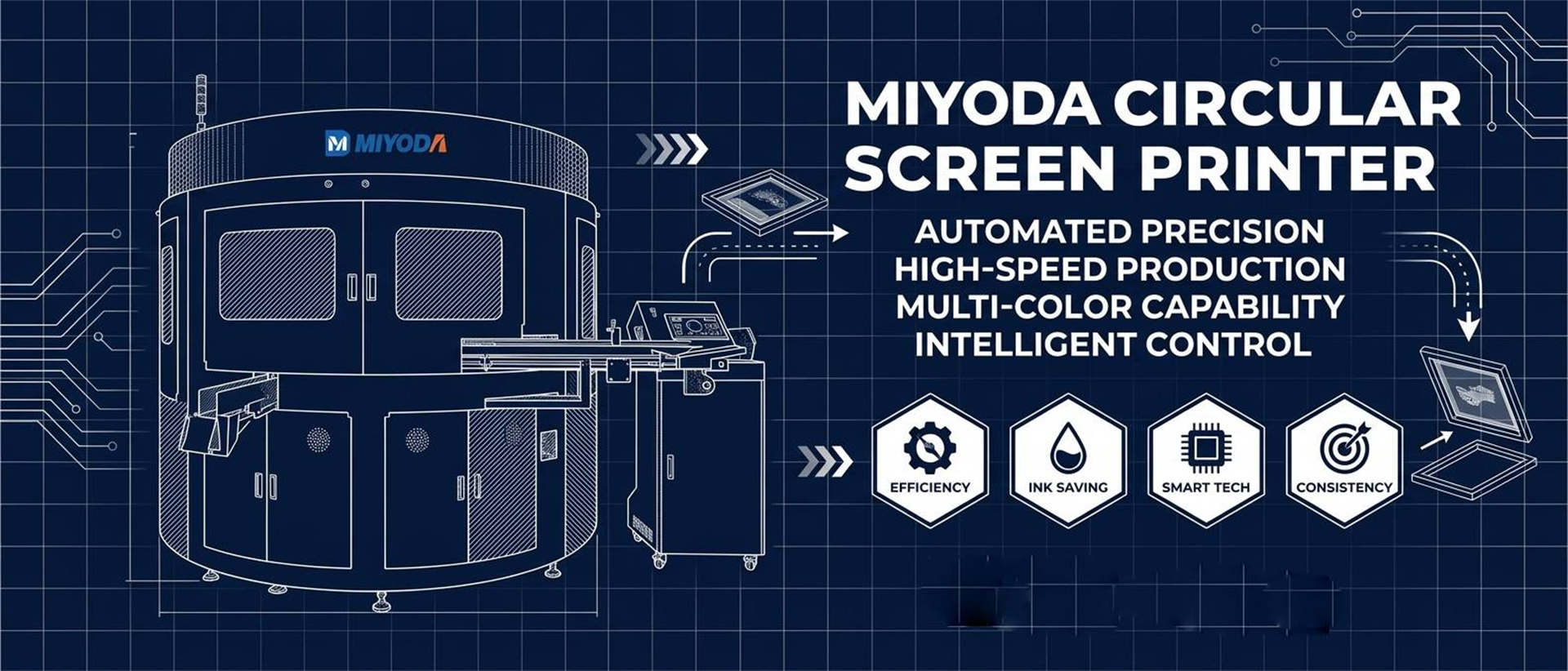 Tube screen printing machine manufacturer production facility Tube screen printing machine manufacturer facility