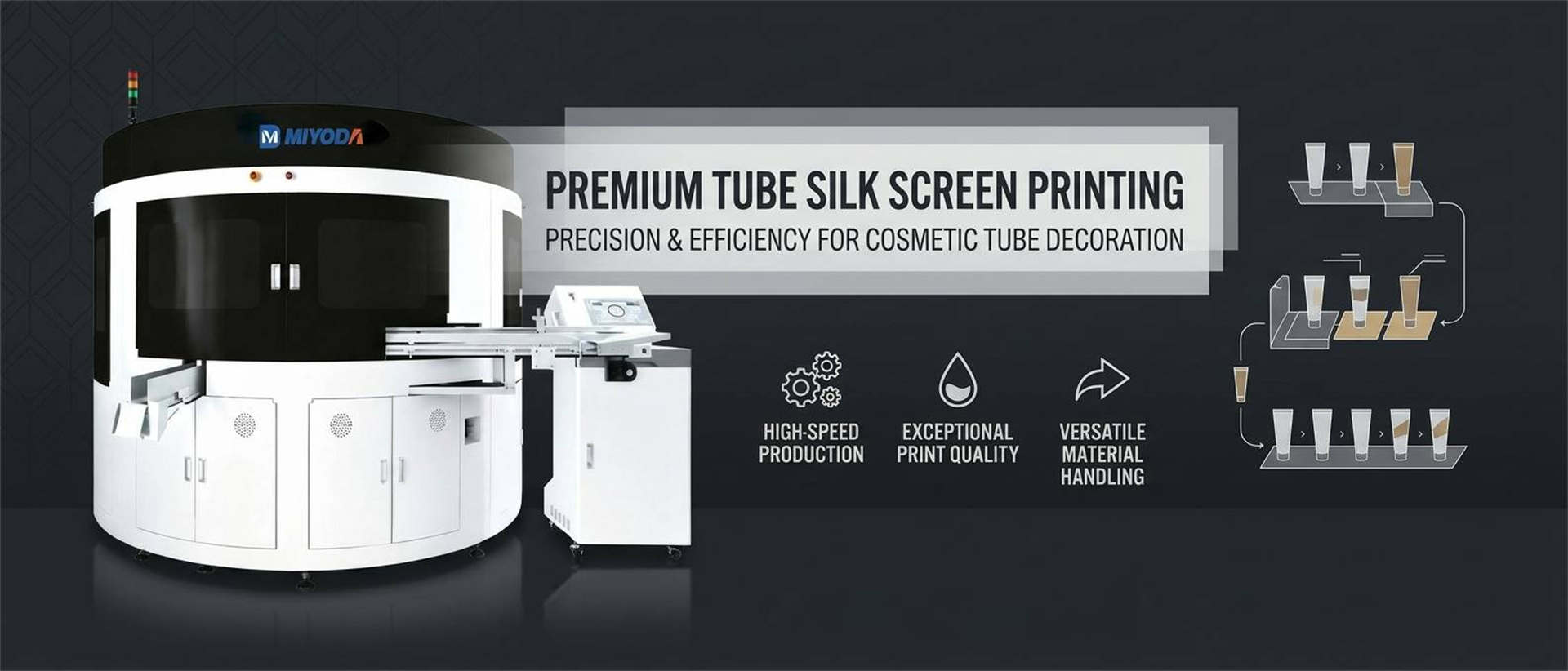 UV tube screen printing equipment with inline curing UV tube screen printing equipment with inline curing station